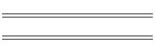 Modelle