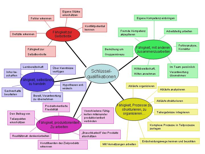 download mongolian grammar